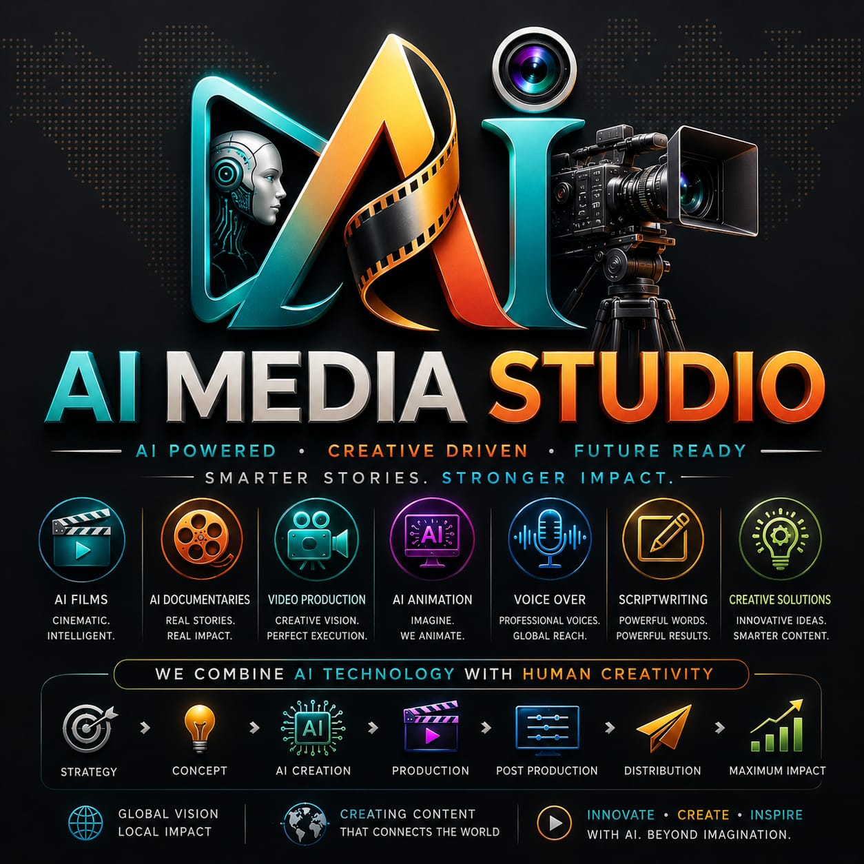 HAMSAN AI Media Studio Logo