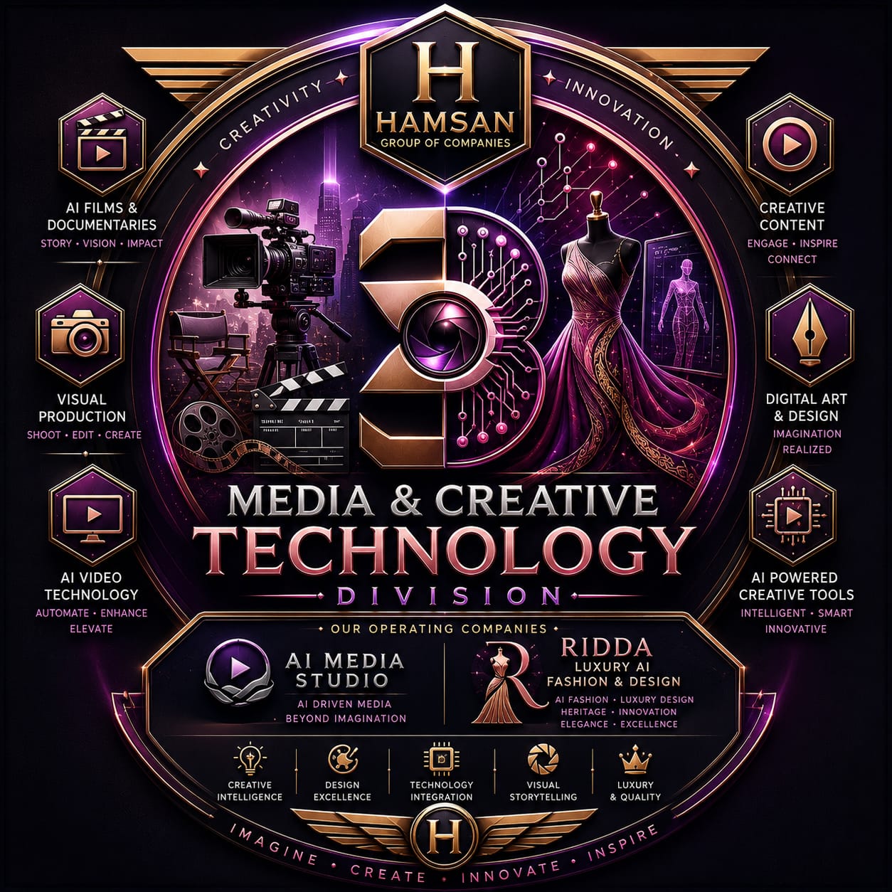 Media and Creative Technologies Division Logo