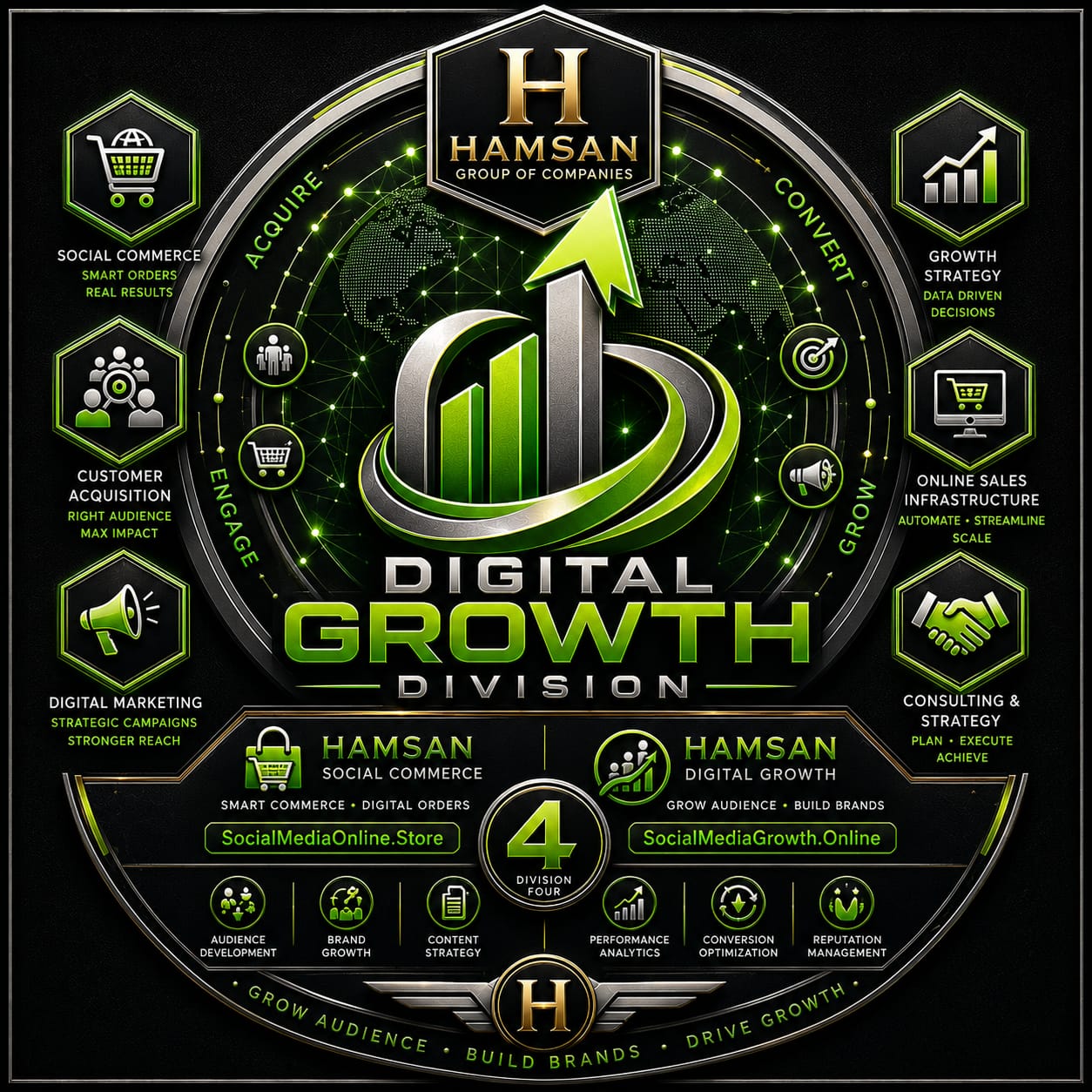 Digital Growth and Commerce Division Logo