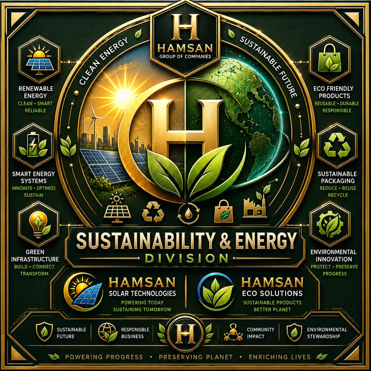 Sustainability Manufacturing and Eco Solutions Division Logo