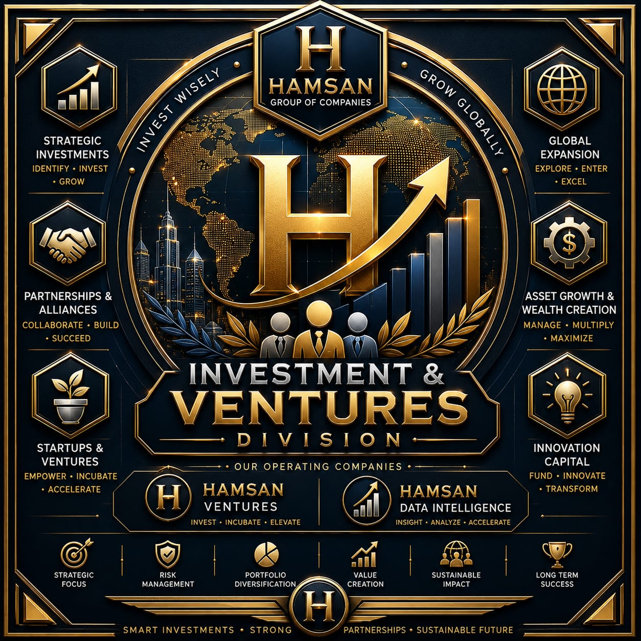 Investment and Ventures Division Logo